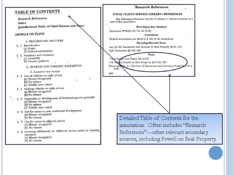 Detailed Table of Contents for the annotation.  Often includes “Research References”—other relevant secondary